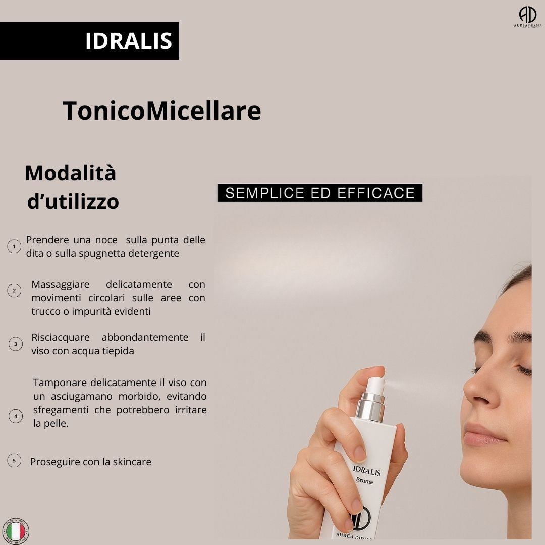 IDRALIS - TONICO INTENSIVO ADDOLCENTE 200 ml.