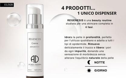 REGENESIS TRATTAMENTO SKINCARE 4 FASI - CURA DELLA PELLE COMPLETA