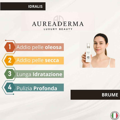 IDRALIS - TONICO INTENSIVO ADDOLCENTE 200 ml.
